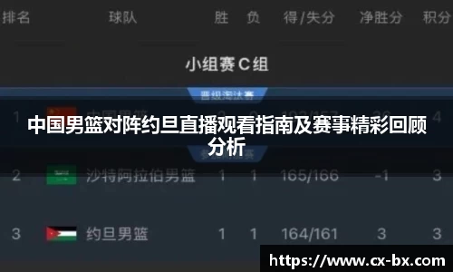 中国男篮对阵约旦直播观看指南及赛事精彩回顾分析